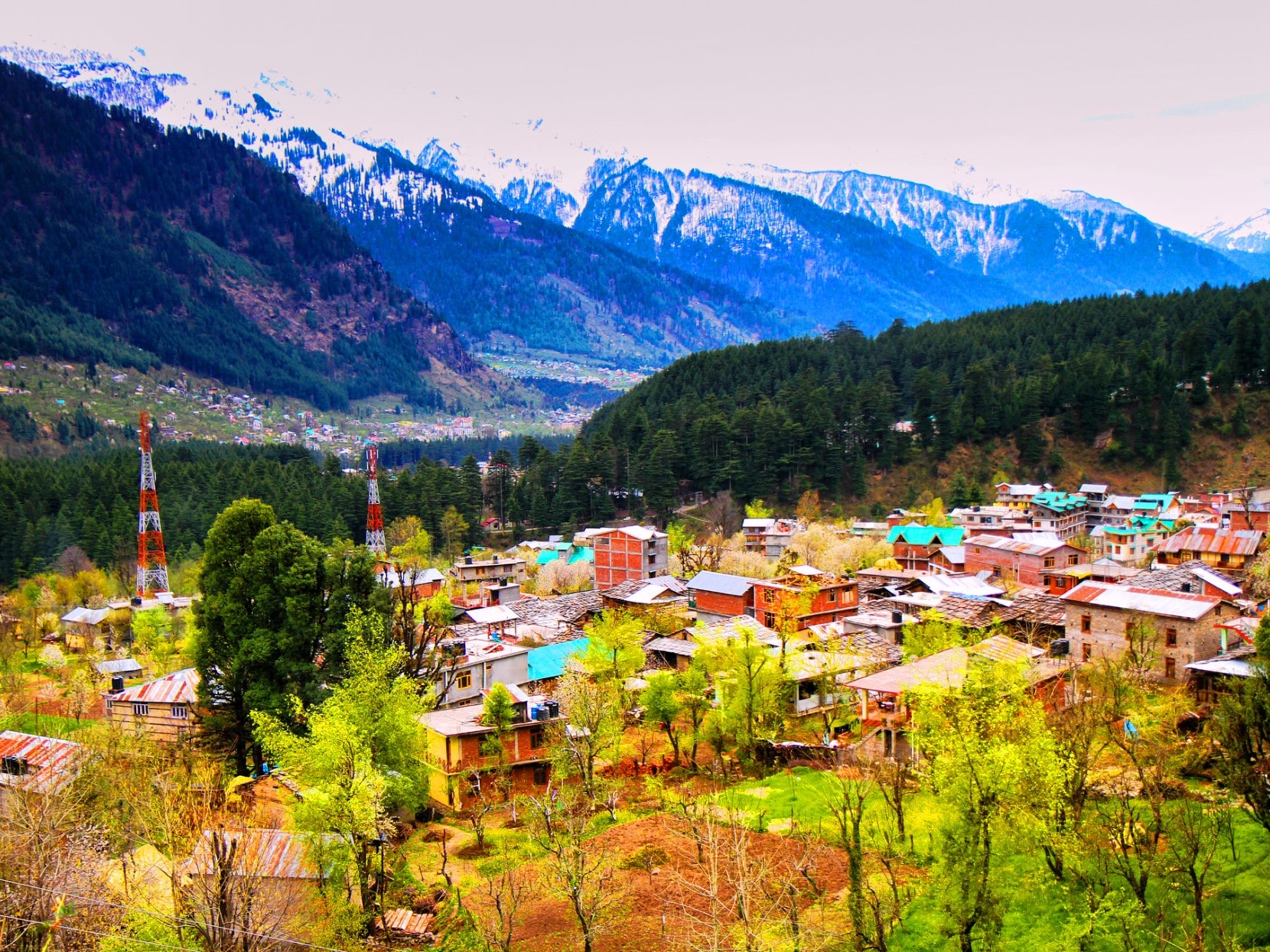 Best of Manali 3N/4D Tour  Package